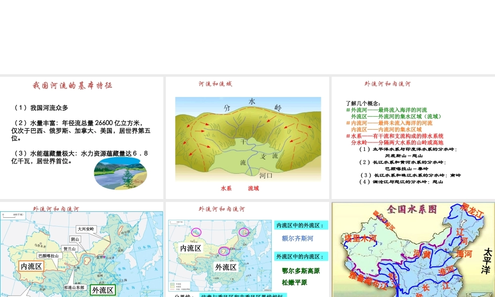 八年级地理上册 第二章 第三节 中国的河流课件（2）（新版）湘教版-（新版）湘教版初中八年级上册地理课件