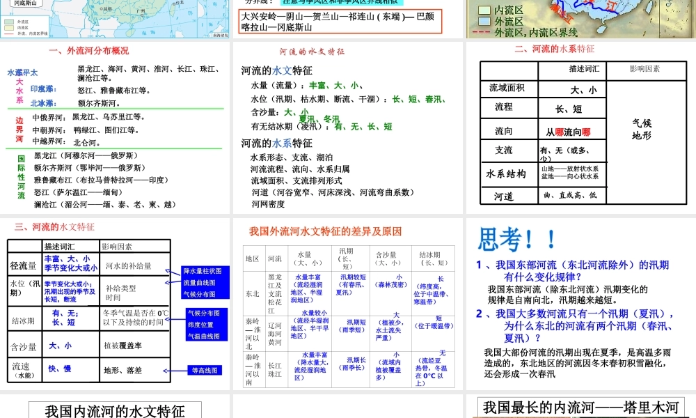 八年级地理上册 第二章 第三节 中国的河流课件（2）（新版）湘教版-（新版）湘教版初中八年级上册地理课件