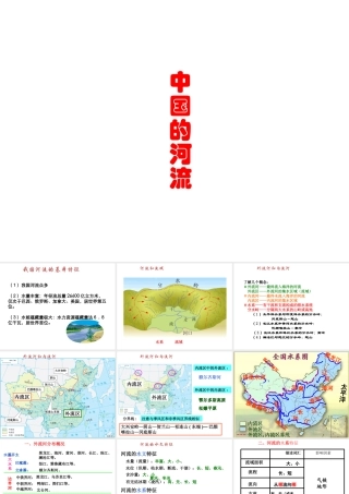 八年级地理上册 第二章 第三节 中国的河流课件（2）（新版）湘教版-（新版）湘教版初中八年级上册地理课件