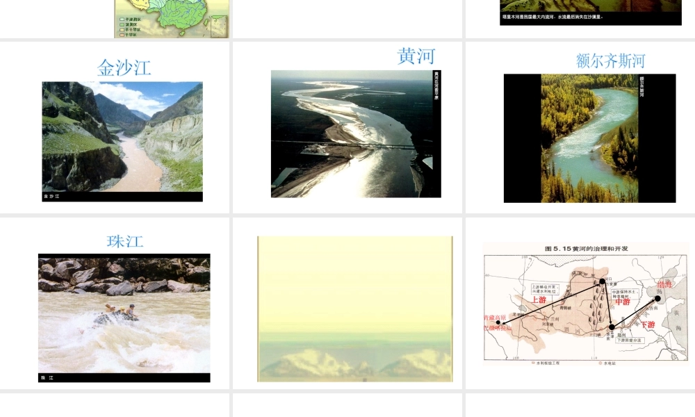 八年级地理上册 第二章 第三节《河流和湖泊概况》（第2课时）课件 新人教版
