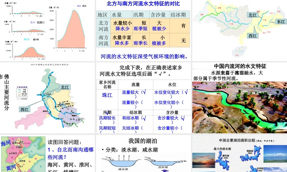 八年级地理上册 第二章 第三节中国的河流课件 湘教版