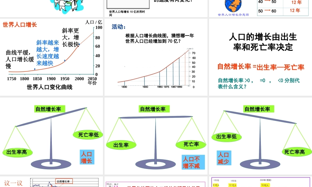 八年级地理上册 第三章 第一节 人种和人口课件 中图版-中图版初中八年级上册地理课件