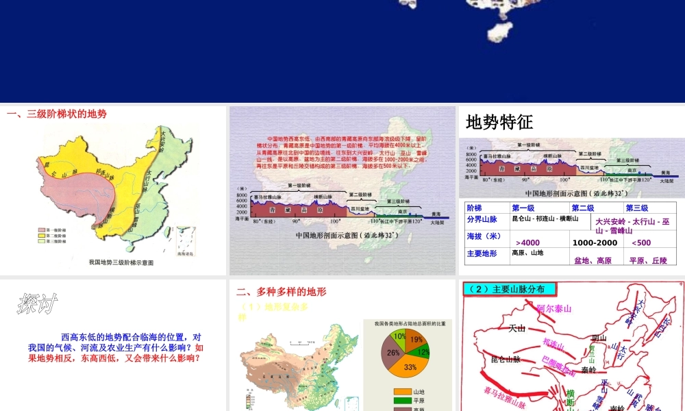 八年级地理上册 第二章 第一节 从青藏高原到沿海平原课件 粤教版