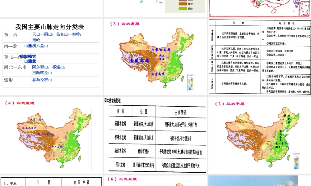 八年级地理上册 第二章 第一节 从青藏高原到沿海平原课件 粤教版