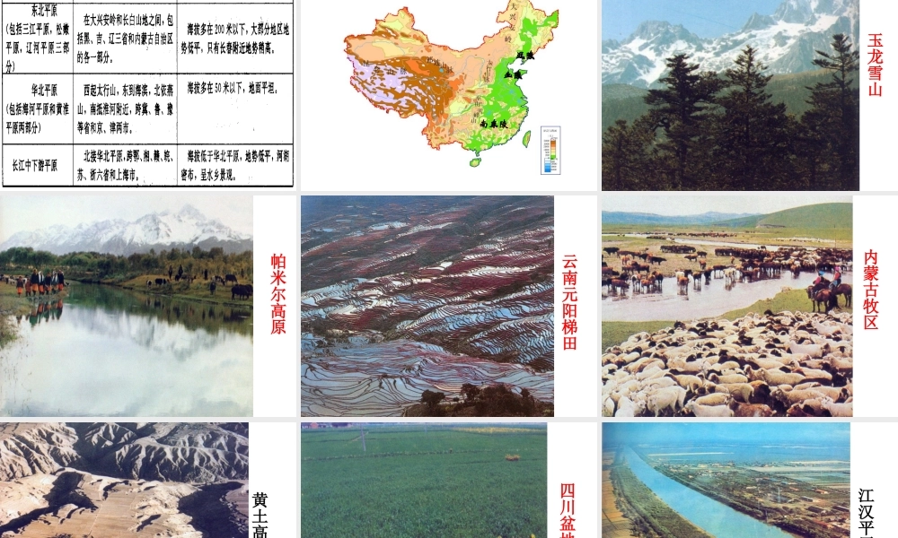 八年级地理上册 第二章 第一节 从青藏高原到沿海平原课件 粤教版