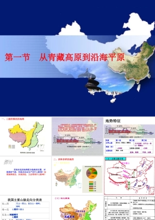 八年级地理上册 第二章 第一节 从青藏高原到沿海平原课件 粤教版