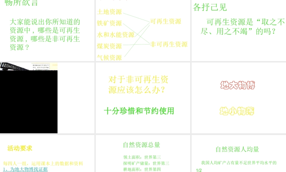 八年级地理上册 第三章 第一节 自然资源的基本概况课件 新人教版