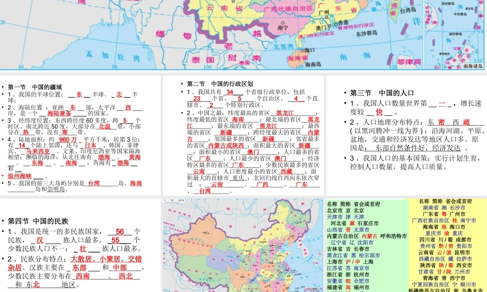 八年级地理上册 第1章 中国的疆域与人口复习课件 湘教版-湘教版初中八年级上册地理课件