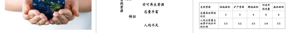 八年级地理上册 第三章 第一节 自然资源的基本特征教学课件 （新版）新人教版-（新版）新人教版初中八年级上册地理课件