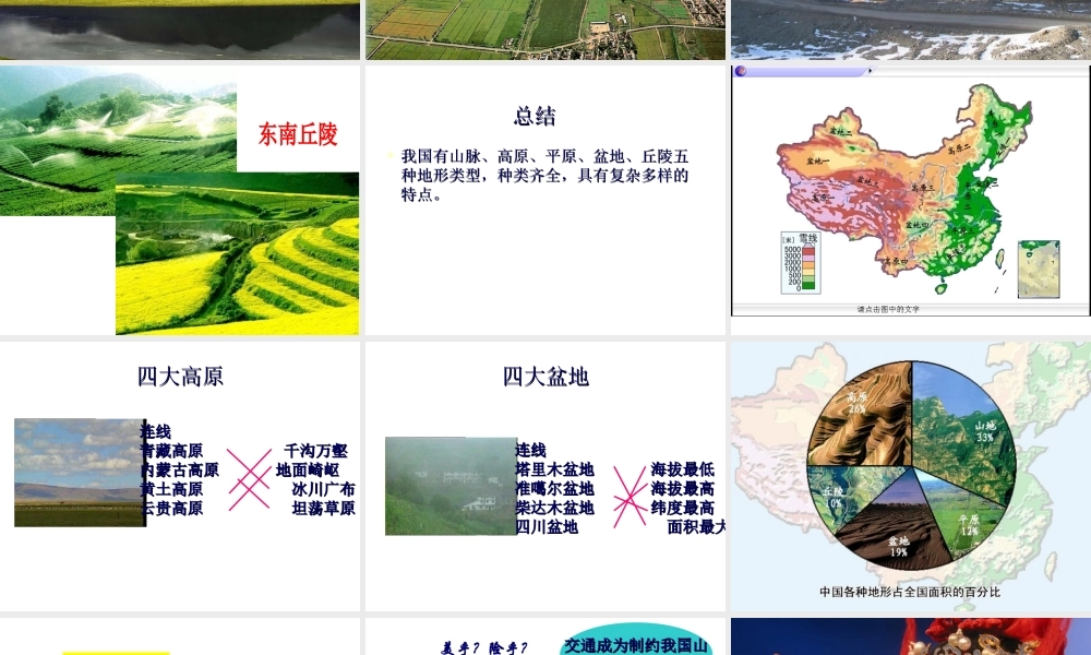 八年级地理上册 第二章 第一节 地势和地形课件（4） （新版）新人教版