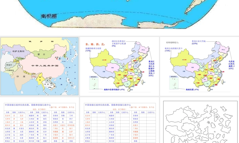 八年级地理上册 第1章《从世界看中国》课件 新人教版-新人教版初中八年级上册地理课件
