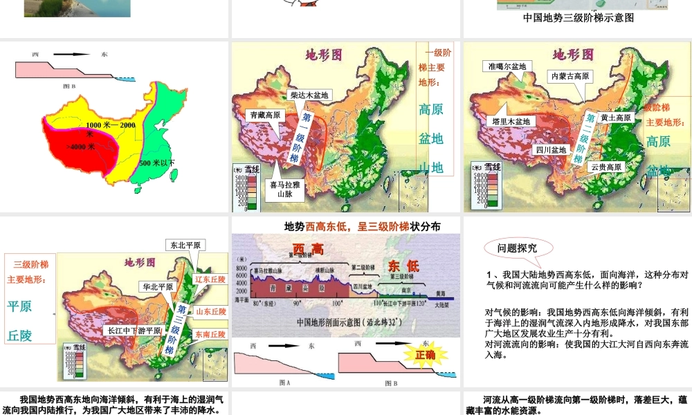 八年级地理上册 第二章 第一节 地形地势特征课件 （新版）商务星球版-（新版）商务星球版初中八年级上册地理课件