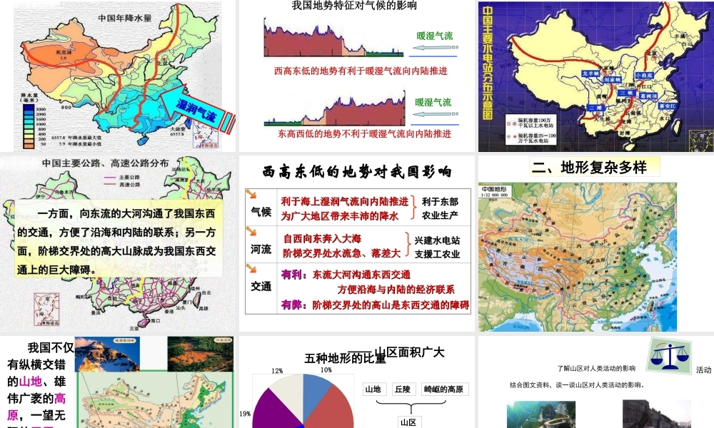 八年级地理上册 第二章 第一节 地形地势特征课件 （新版）商务星球版-（新版）商务星球版初中八年级上册地理课件
