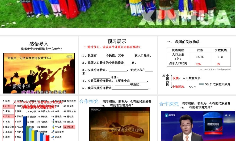 八年级地理上册 第1章第3节多民族的大家庭课件 （新版）商务星球版