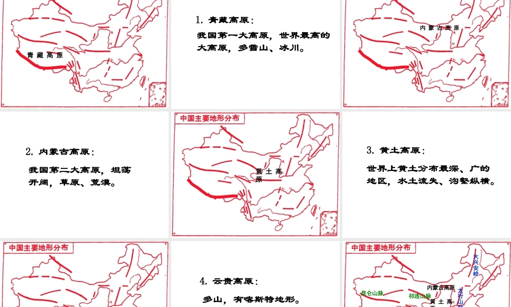 八年级地理上册 第二章 第一节 地形和地势（第1课时）地形类型多样，山区面积广大课件 （新版）新人教版-（新版）新人教版初中八年级上册地理课件