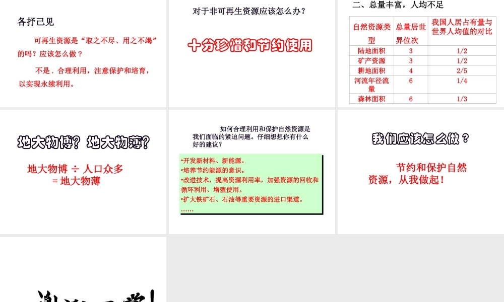八年级地理上册 第三章 第一节 自然资源的基本特征课件（2）（新版）新人教版-（新版）新人教版初中八年级上册地理课件