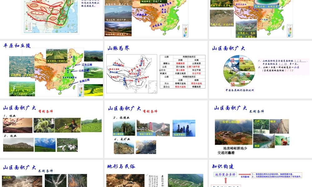 八年级地理上册 第二章 第一节 地形和地势（第1课时）课件 （新版）新人教版-（新版）新人教版初中八年级上册地理课件