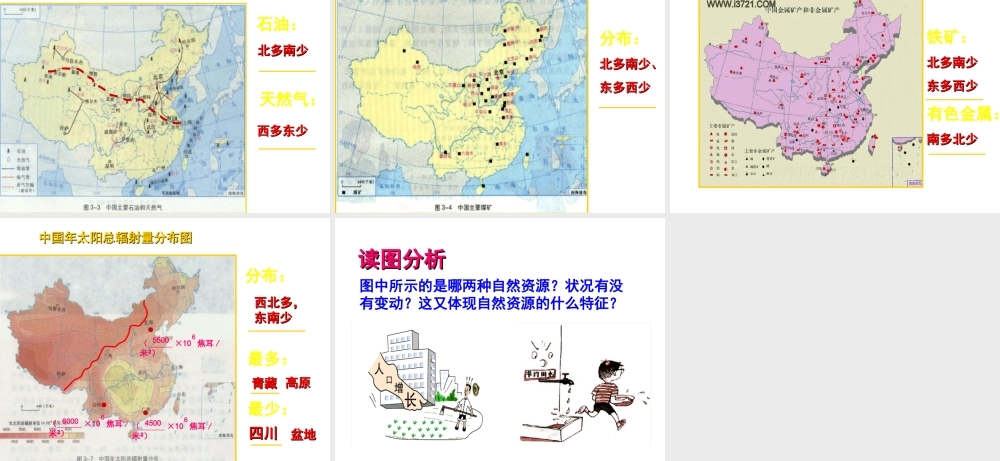 八年级地理上册 第三章 第一节 自然资源概况课件 （新版）湘教版-（新版）湘教版初中八年级上册地理课件