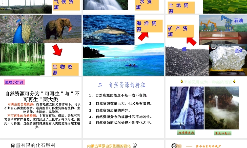 八年级地理上册 第三章 第一节 自然资源概况课件 湘教版