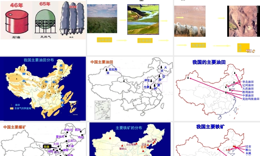 八年级地理上册 第三章 第一节 自然资源概况课件 湘教版