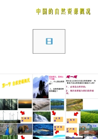 八年级地理上册 第三章 第一节 自然资源概况课件 湘教版