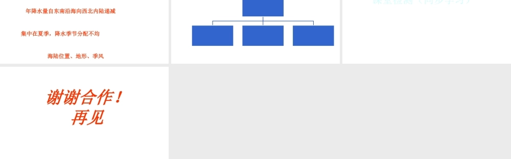 八年级地理上册 第二章 第二节 气候基本特征教学课件 （新版）商务星球版-（新版）商务星球版初中八年级上册地理课件