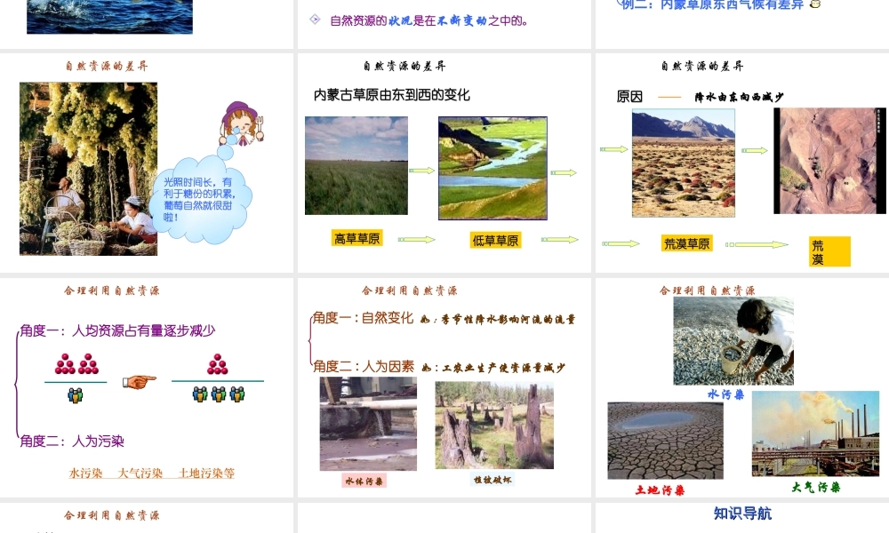 八年级地理上册 第三章 第一节 自然资源概述课件 新人教版