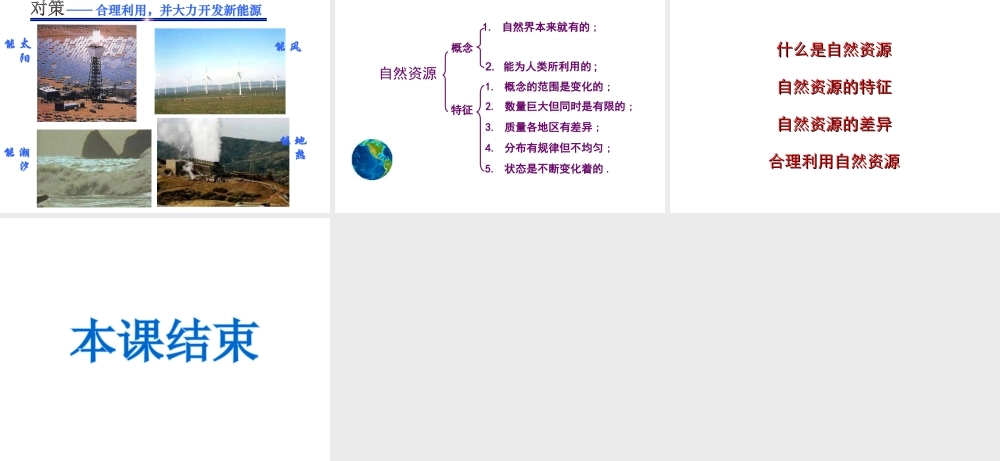 八年级地理上册 第三章 第一节 自然资源概述课件 新人教版