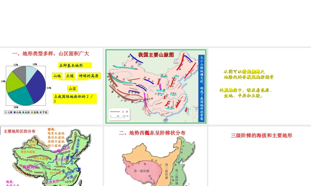八年级地理上册 第二章 第一节 地形和地势课件（1）（新版）新人教版-（新版）新人教版初中八年级上册地理课件