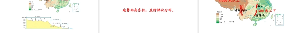 八年级地理上册 第二章 第一节 地形和地势课件（2） （新版）新人教版