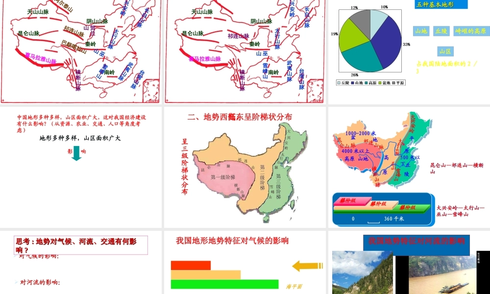 八年级地理上册 第二章 第一节 地形和地势课件（2）（新版）新人教版-（新版）新人教版初中八年级上册地理课件