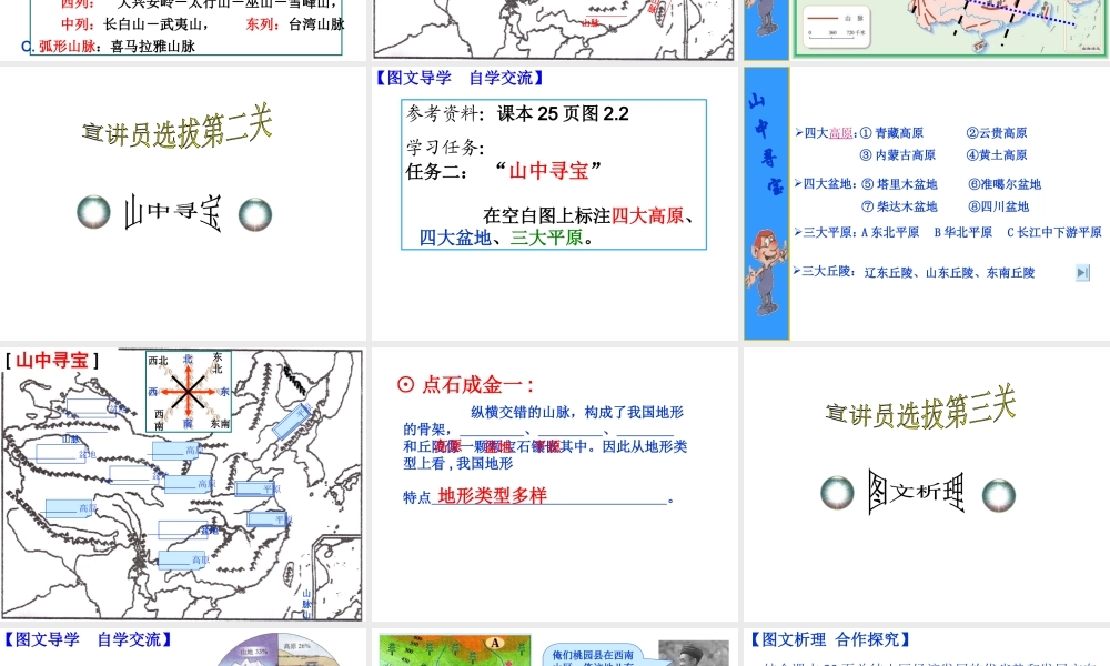 八年级地理上册 第二章 第一节 地形和地势课件（3） （新版）新人教版