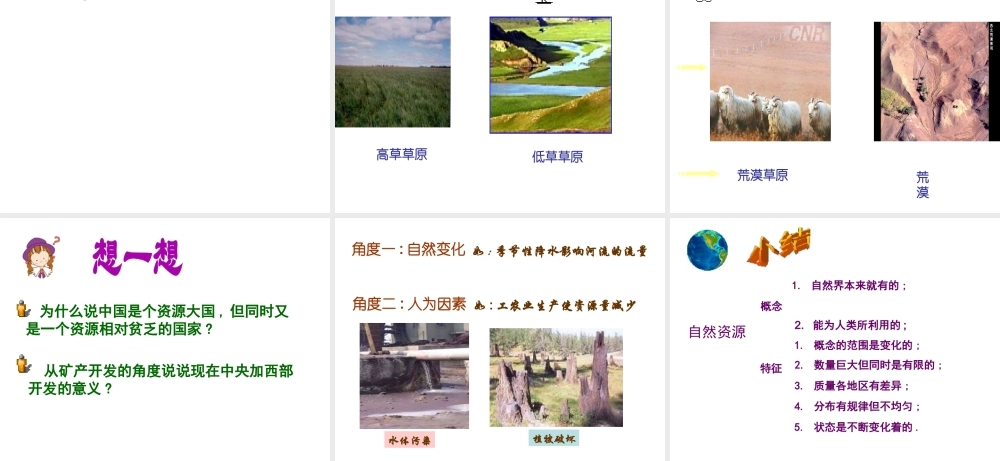 八年级地理上册 第三章 第与节 自然资源概况课件 湘教版-湘教版初中八年级上册地理课件