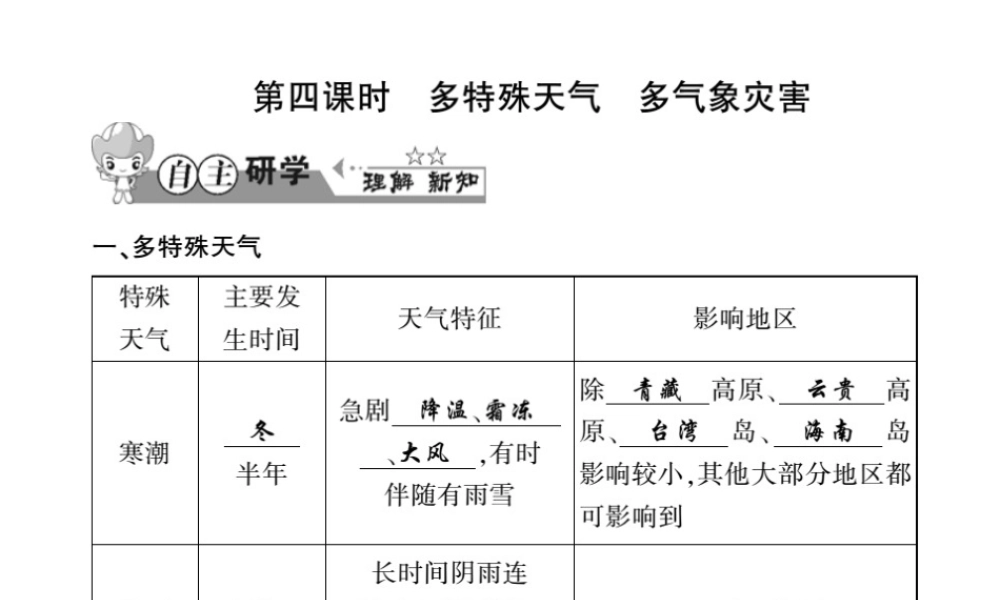 八年级地理上册 第二章 第二节 中国的气候（第4课时）习题课件 （新版）湘教版-（新版）湘教版初中八年级上册地理课件