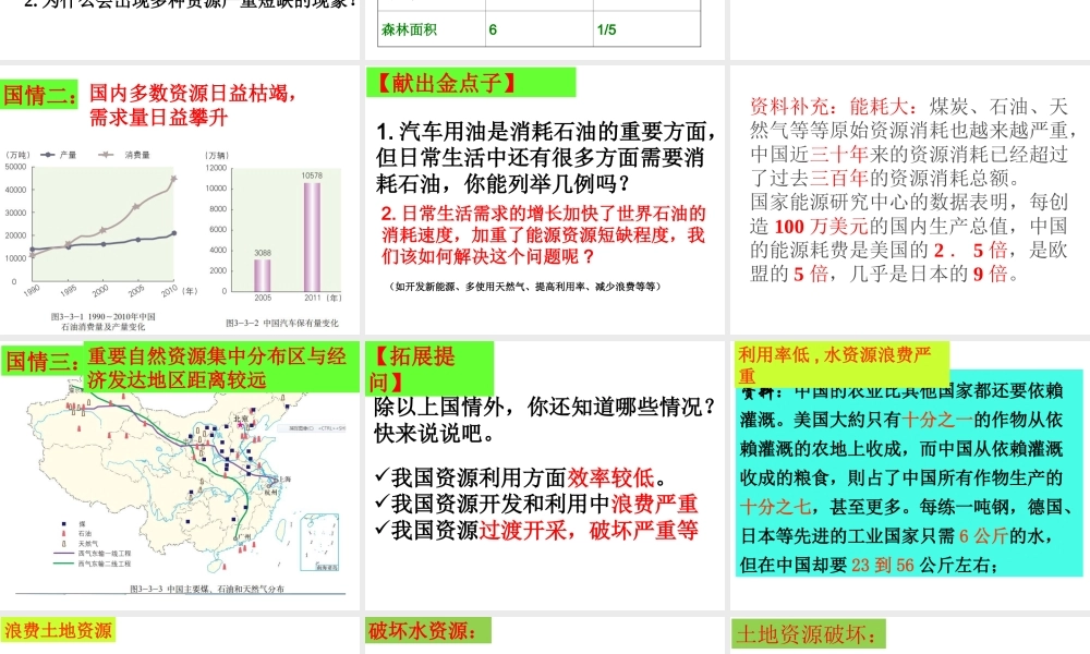 八年级地理上册 第三章 活动课 合理利用和保护自然资源教学课件 北师大版-北师大版初中八年级上册地理课件