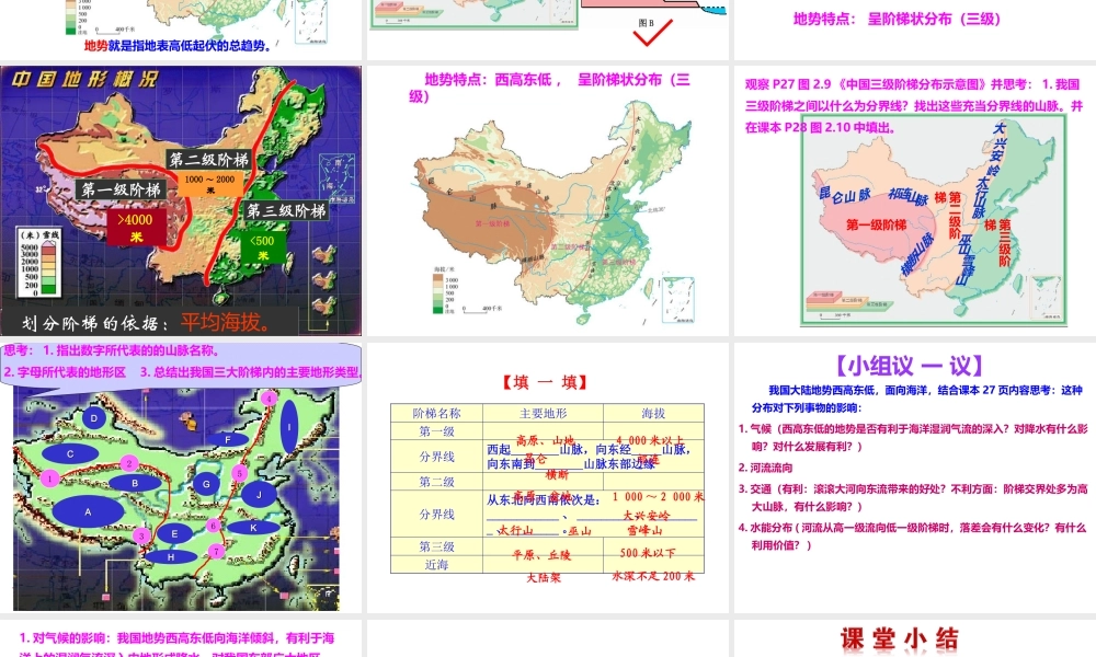 八年级地理上册 第二章 第一节 地形与地势（二）地势课件 新人教版-新人教版初中八年级上册地理课件