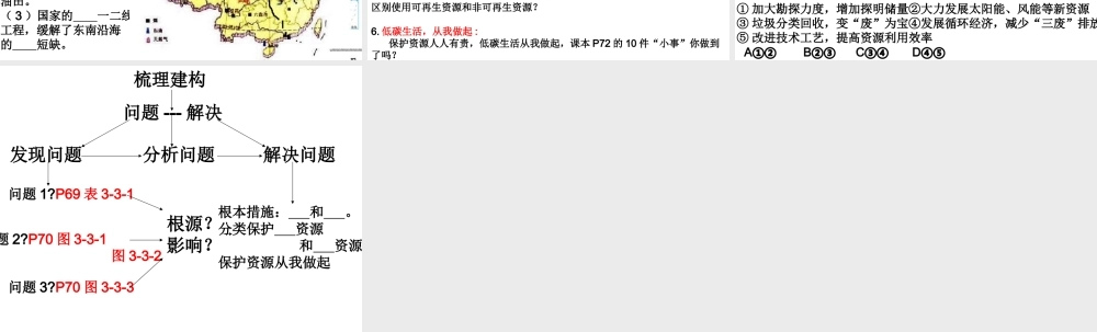 八年级地理上册 第三章 活动课 合理利用和保护自然资源课件 （新版）商务星球版