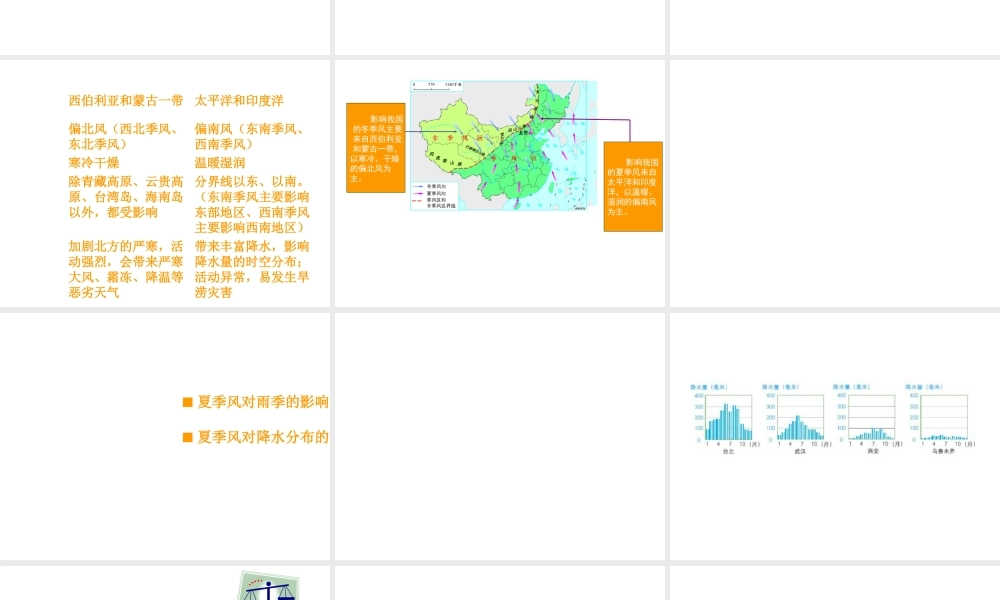 八年级地理上册 第2章 第2节 气候基本特征（第1课时）课件 （新版）商务星球版