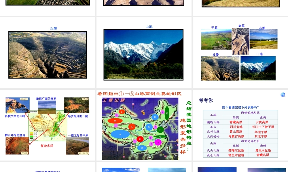 八年级地理上册 第二章 第一节 地形与地势（一）地形课件 新人教版-新人教版初中八年级上册地理课件
