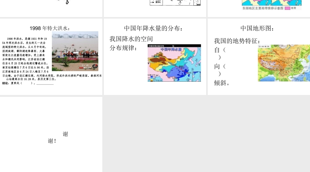 八年级地理上册 第2章 第2节 气候基本特征课件 （新版）商务星球版