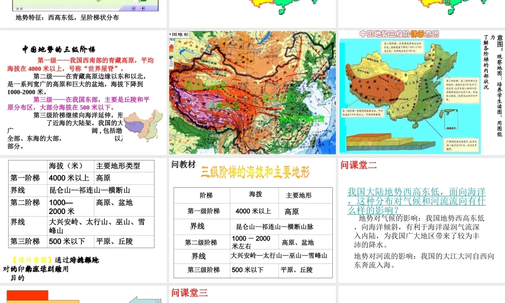八年级地理上册 第二章 第一节 地形与地势课件1 （新版）新人教版