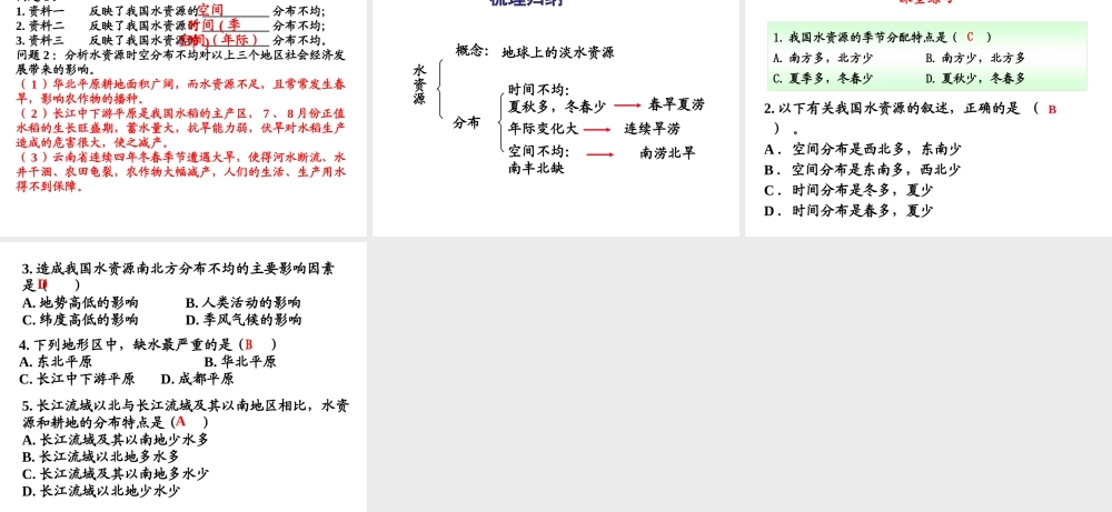 八年级地理上册 第三章 中国的自然资源 3.3.1 时空分布不均课件 湘教版