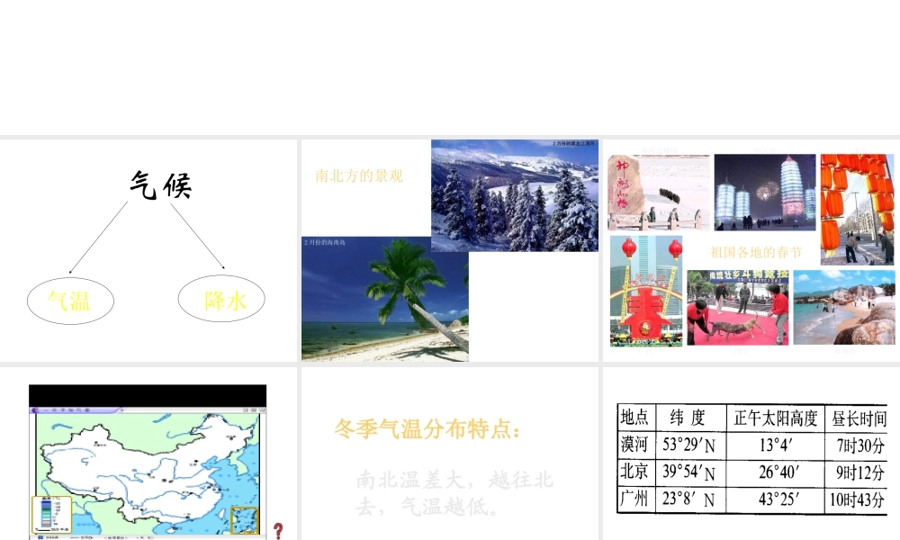 八年级地理上册 第二章 第二节中国的气候课件 湘教版