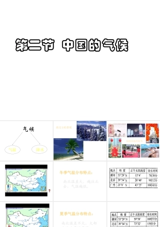 八年级地理上册 第二章 第二节中国的气候课件 湘教版