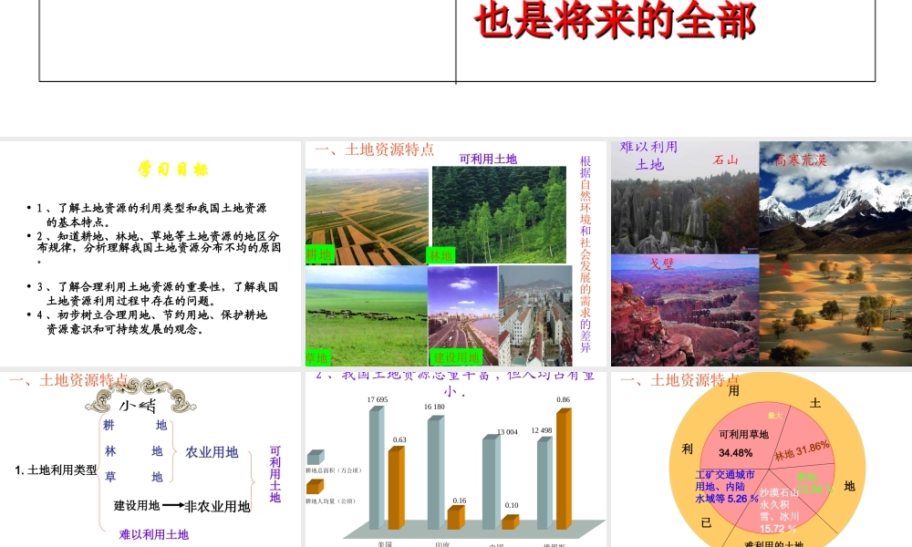 八年级地理上册 第三章 中国的自然资源 第二节 土地资源课件 新人教版