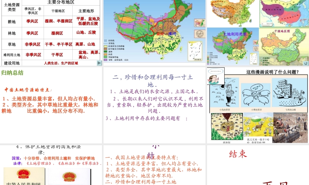 八年级地理上册 第三章 中国的自然资源 第二节 土地资源课件 新人教版