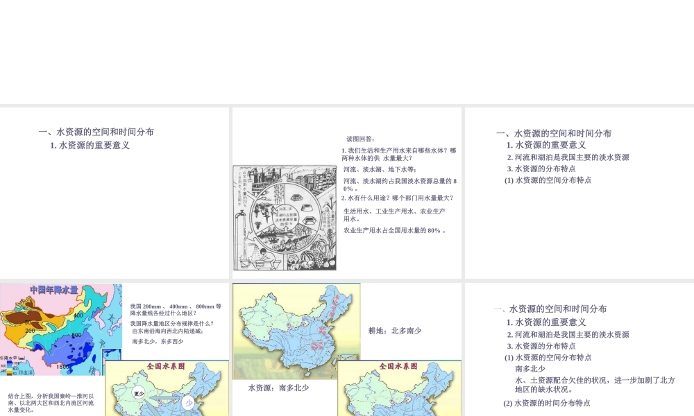 八年级地理上册 第六章《中国的自然资源》第二节《水资源和水能资源》课件