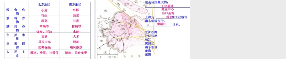 八年级地理上册 第四章 第二节 北方地区和南方地区课件 湘教版