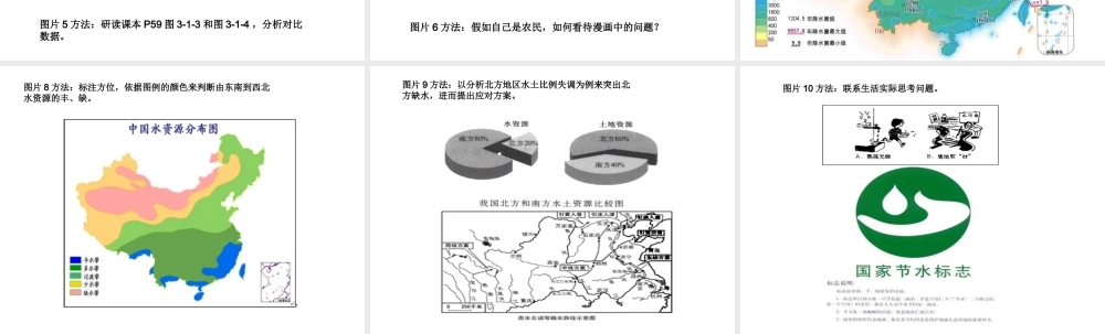 八年级地理上册 第三章 中国的自然资源课件 商务星球版
