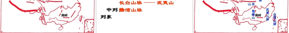 八年级地理上册 第二章 第一节中国的地形地势课件 湘教版